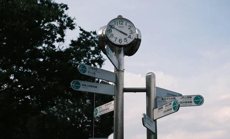 ahooahtime essential information guide