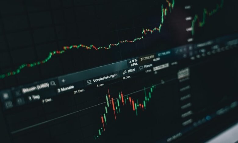 bitcoin market trends analysis