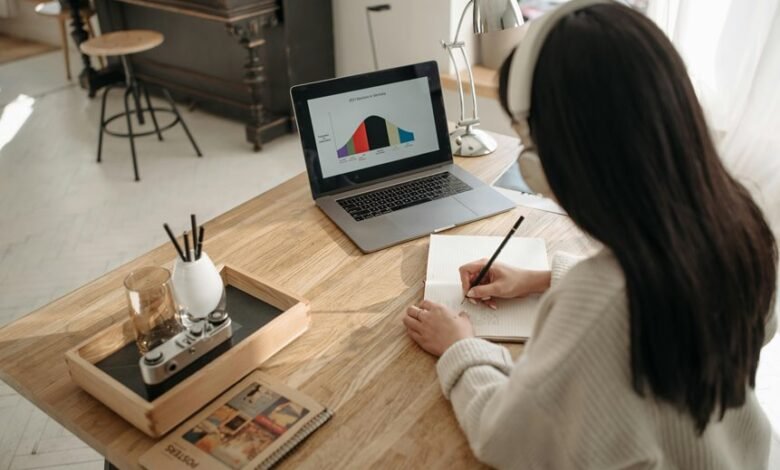 bounce media group engagement analysis