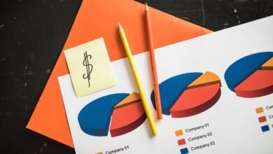 call data trends analysis