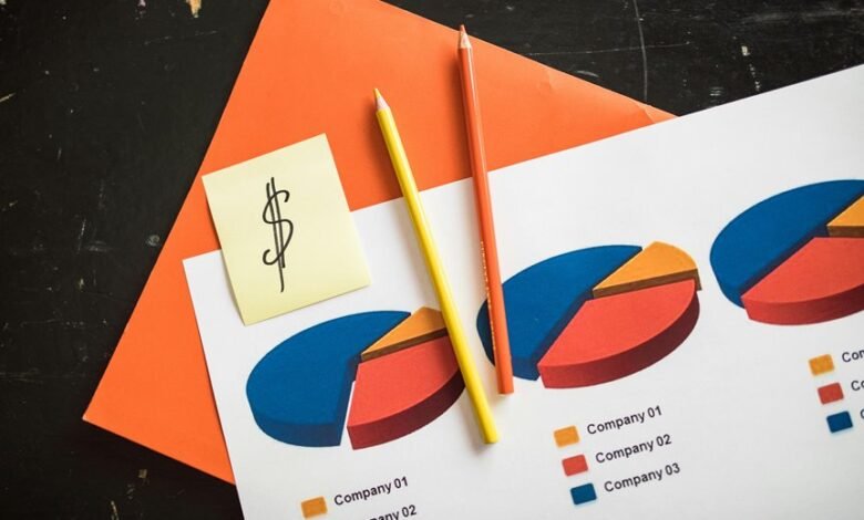 call data trends analysis