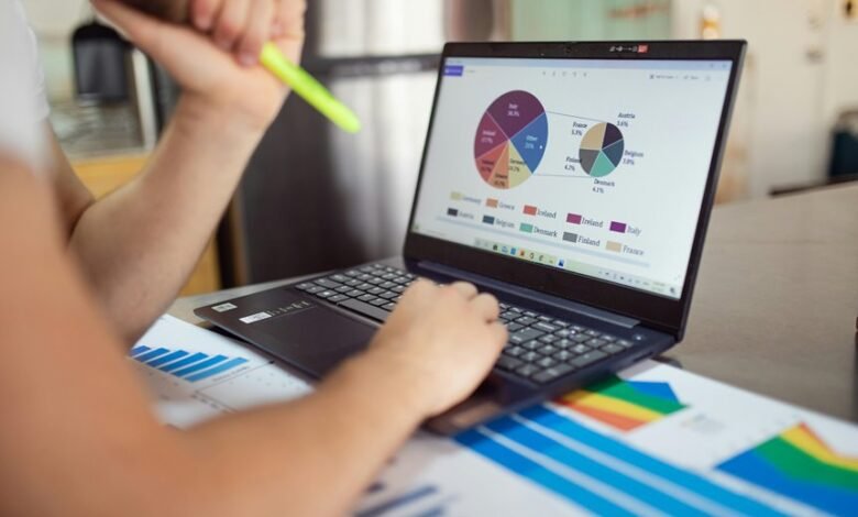 mobile breakdown trend analysis