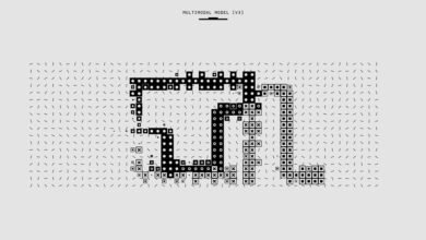 mobile call pattern analysis