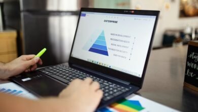 mobile data analysis insights