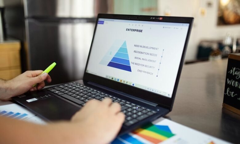 mobile insights mapping breakdown