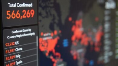 regional calls mapping breakdown