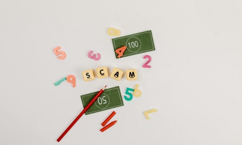 fraud alert hotline numbers